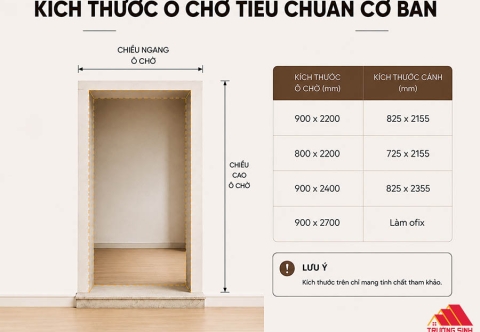 Kích thước cửa nhựa Composite tiêu chuẩn là bao nhiêu?